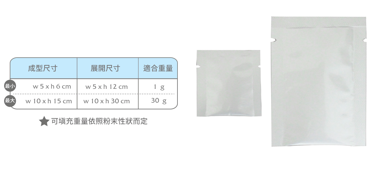 鋁袋包裝