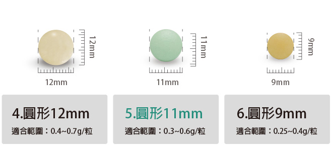 錠劑規格4.5.6