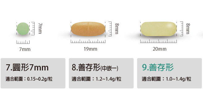 錠劑規格7.8.9